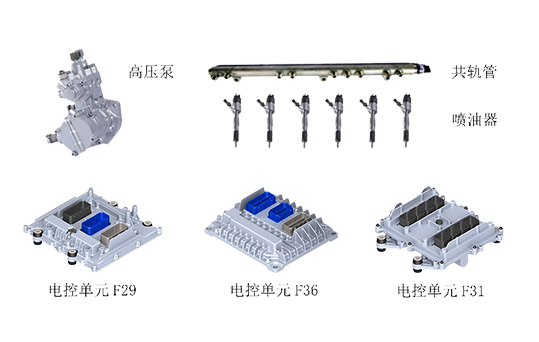 pg电子游戏模拟器:行业背景与盘点说明